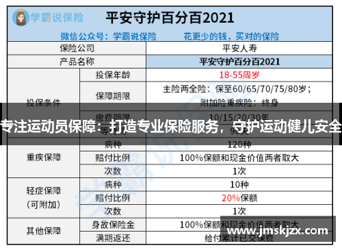 专注运动员保障：打造专业保险服务，守护运动健儿安全
