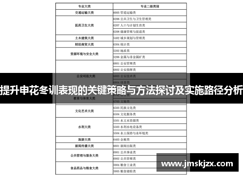 提升申花冬训表现的关键策略与方法探讨及实施路径分析