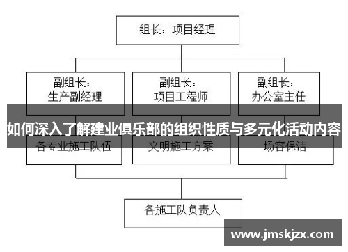 如何深入了解建业俱乐部的组织性质与多元化活动内容 如何深入了解建业俱乐部的组织性质与多元化活动内容