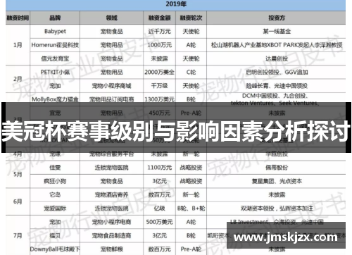 美冠杯赛事级别与影响因素分析探讨 美冠杯赛事级别与影响因素分析探讨